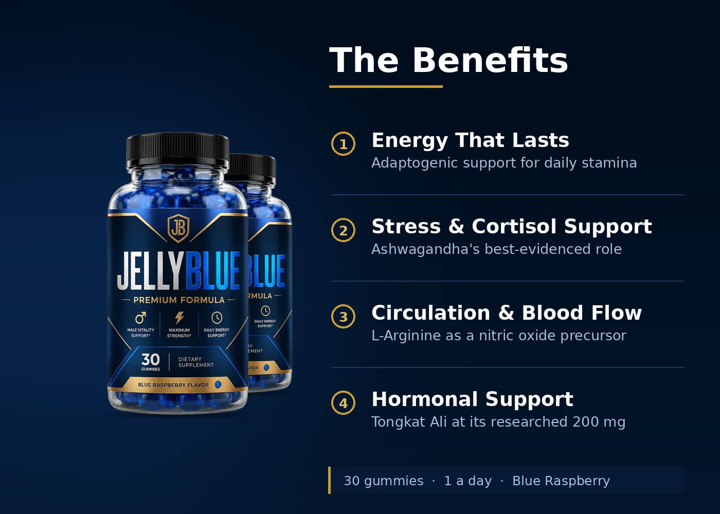 JellyBlue benefits — energy, stress and cortisol support, circulation, hormonal support